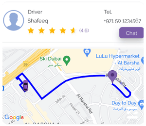 Live Delivery Tracking Image